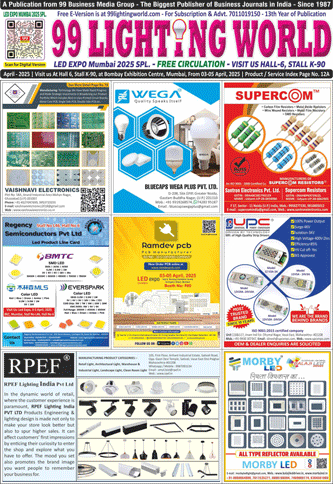 Led Expo 2025 Mumbai