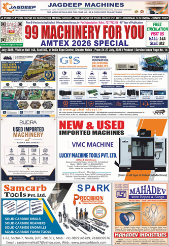 Amtex 2026, Greater Noida