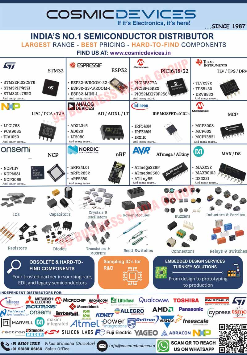Semiconductors, Integrated Circuits, Capacitors, Crystals, Oscillators, Power Modules, Buzzers, Inductors, Ferrites, Resistors, Diodes, Transistors, Mosfets, Reed Switches, Connectors, Relays, Switches