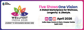 https://wellfestindia.com